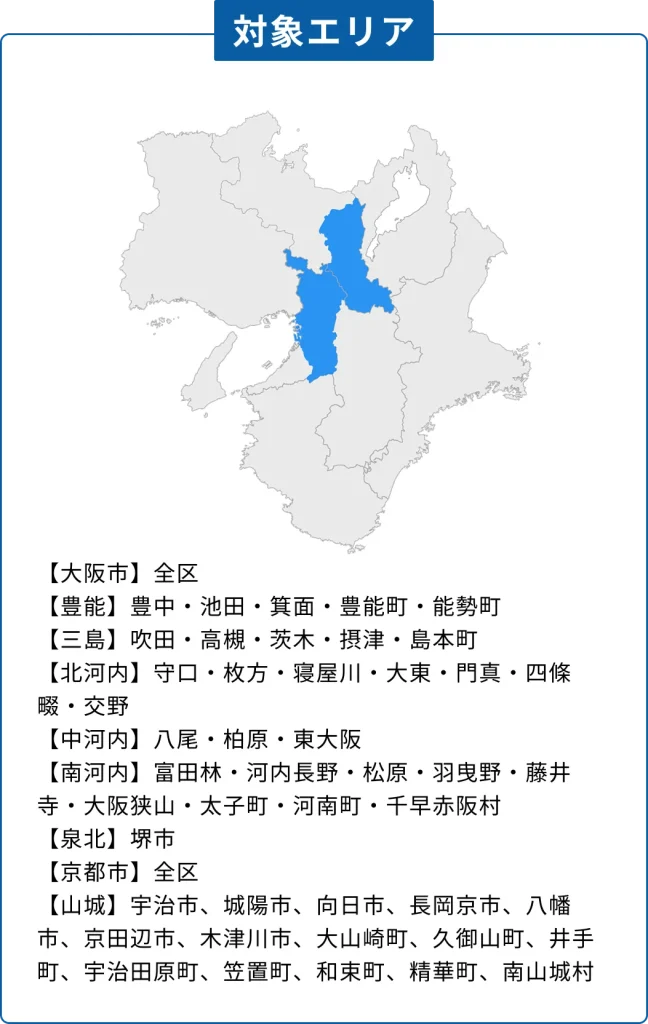 対象エリア
